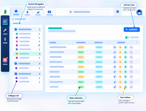 Attendance Management Software
