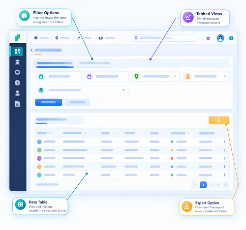 Attendance Management Software