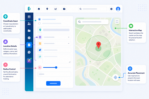 Attendance Management Software