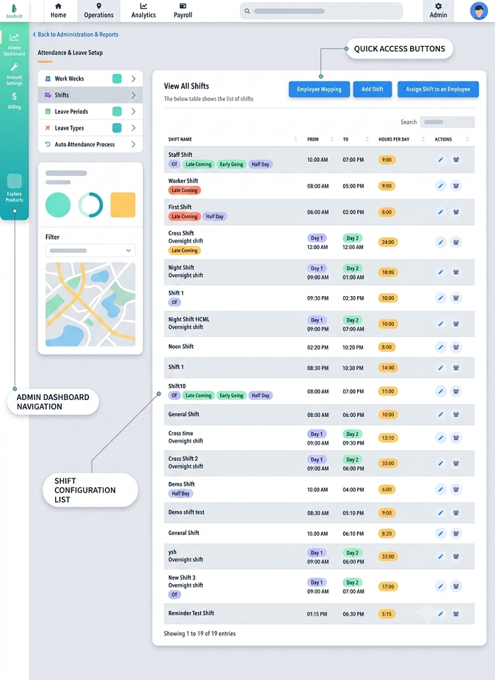 Attendance Management Software