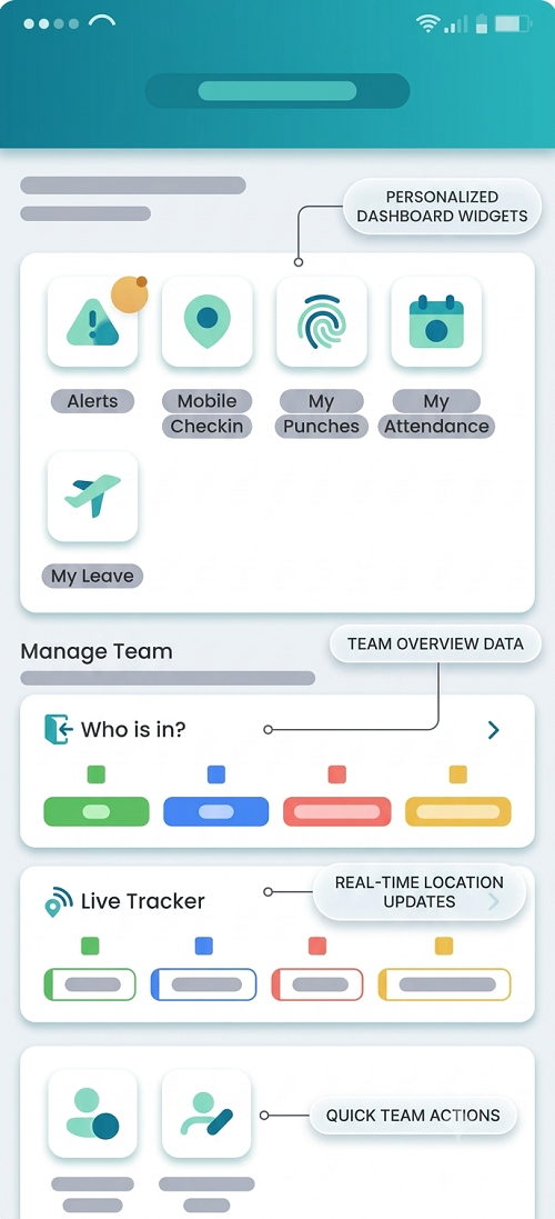 Attendance Management Software