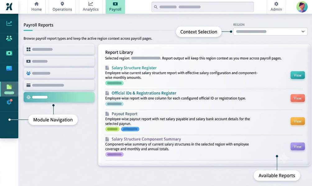 Attendance Management Software