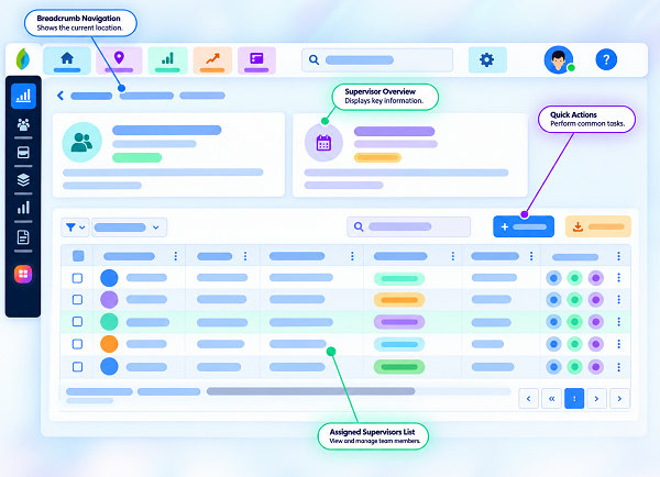 Attendance Management Software