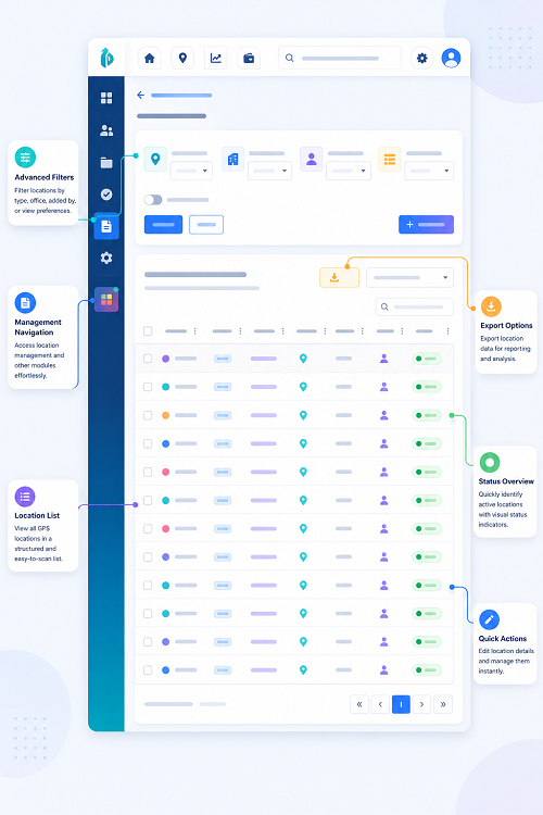 Employee Attendance Tracking Improves