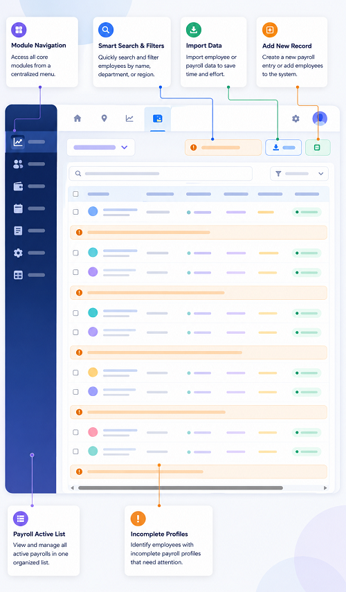 Attendance Management Software