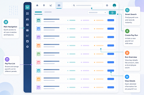 Attendance Management Software