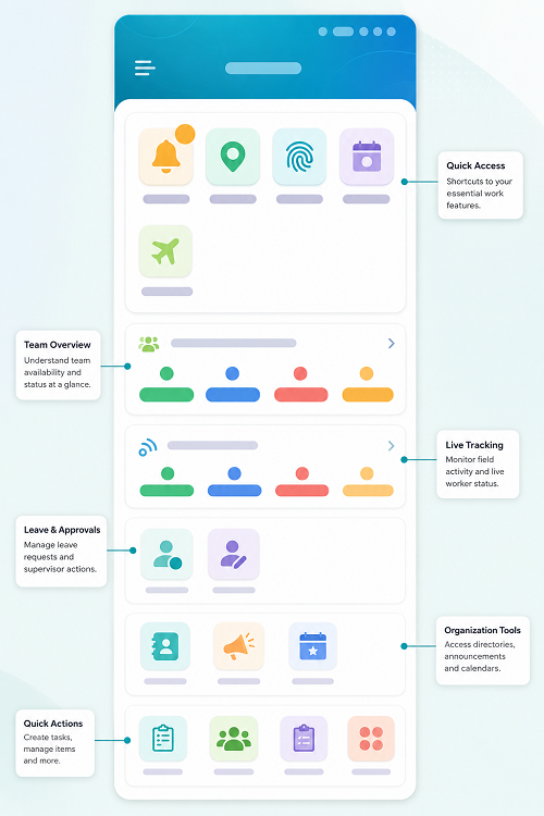 Attendance Management Software